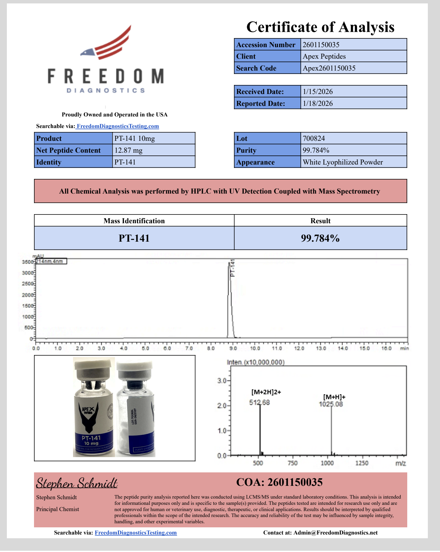 Certificate of Analysis for PT-141 from Apex-Peptides.com