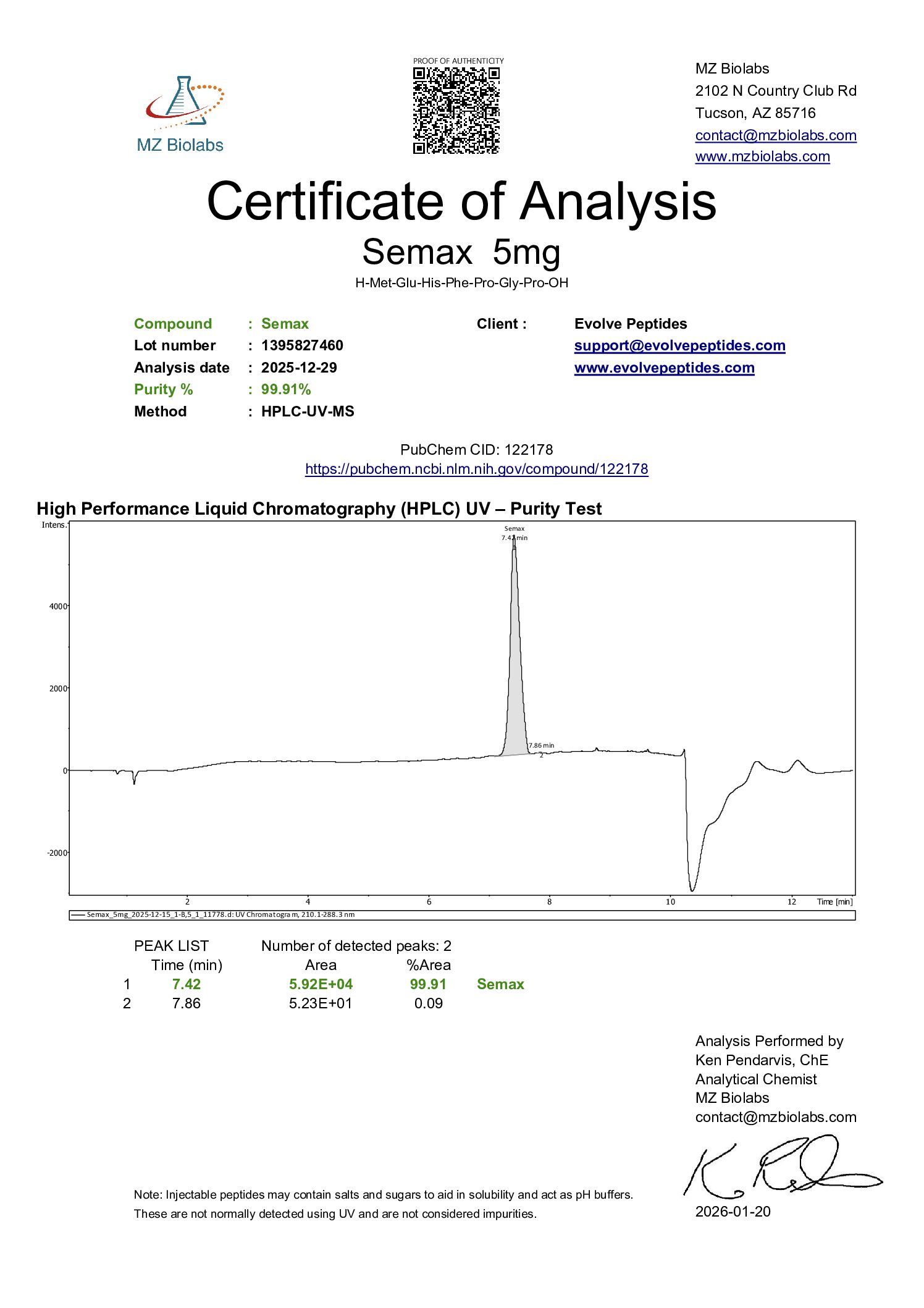 Certificate of Analysis for Semax from Evolve Peptides