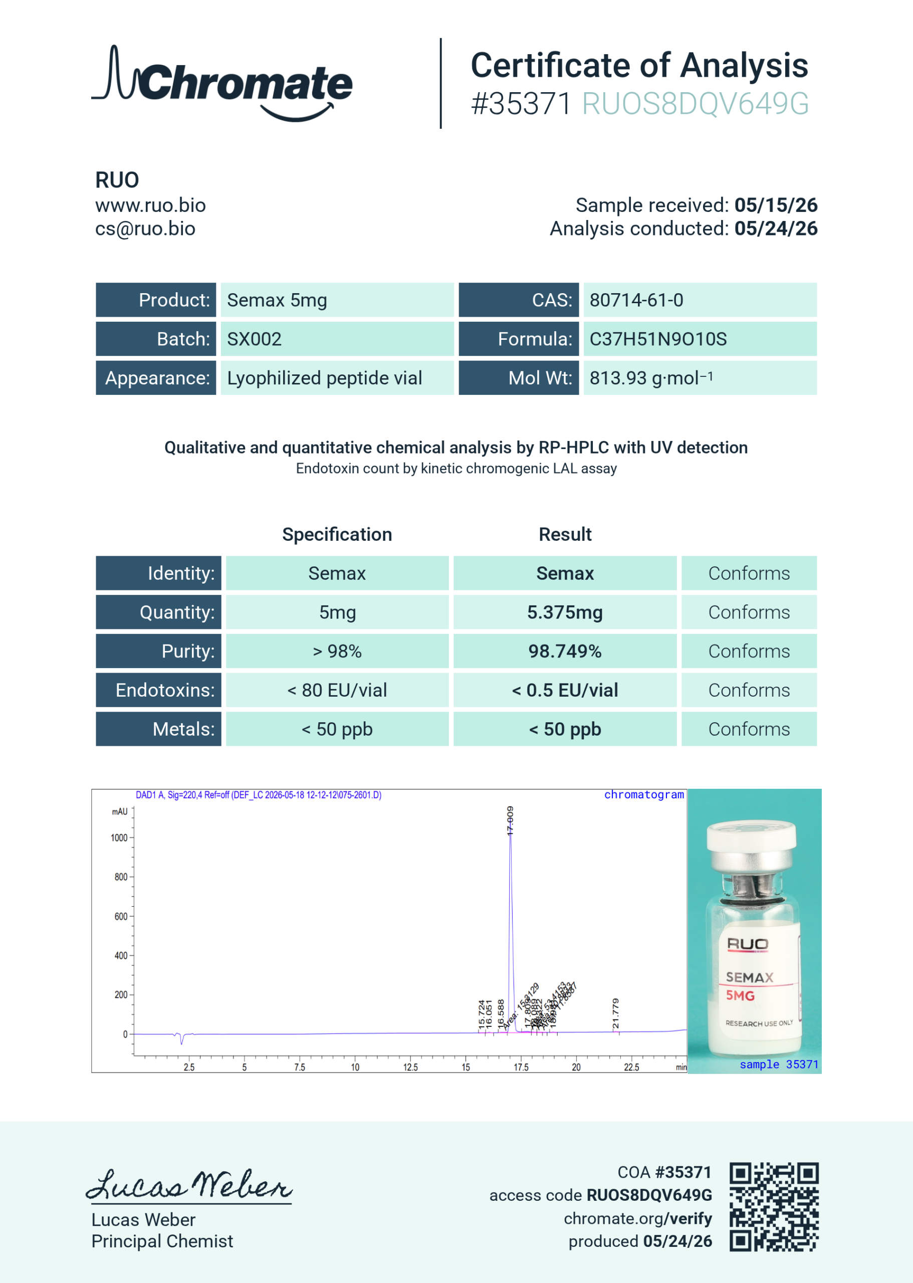 Certificate of Analysis for Semax from RUO
