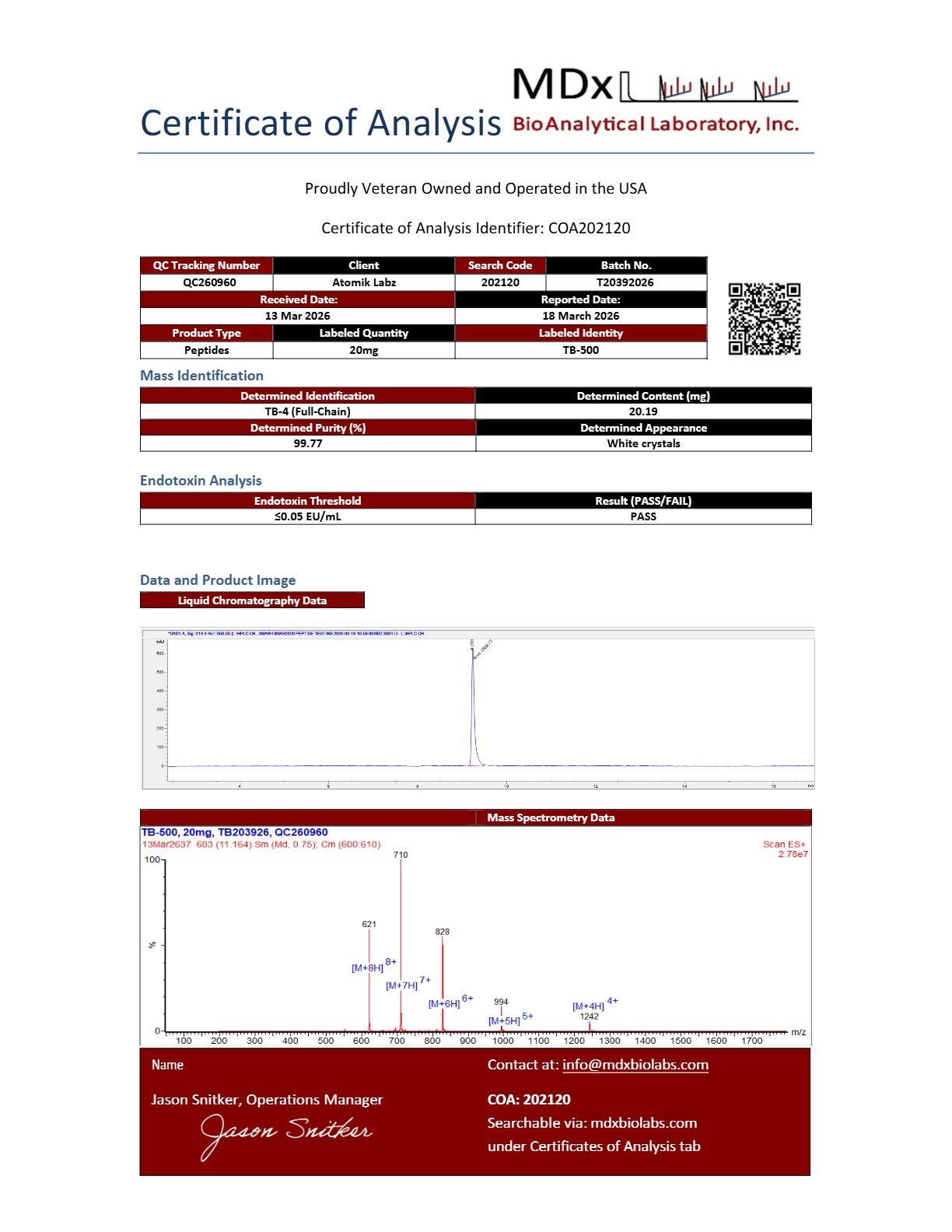 Certificate of Analysis for TB-500 from Atomik Labz