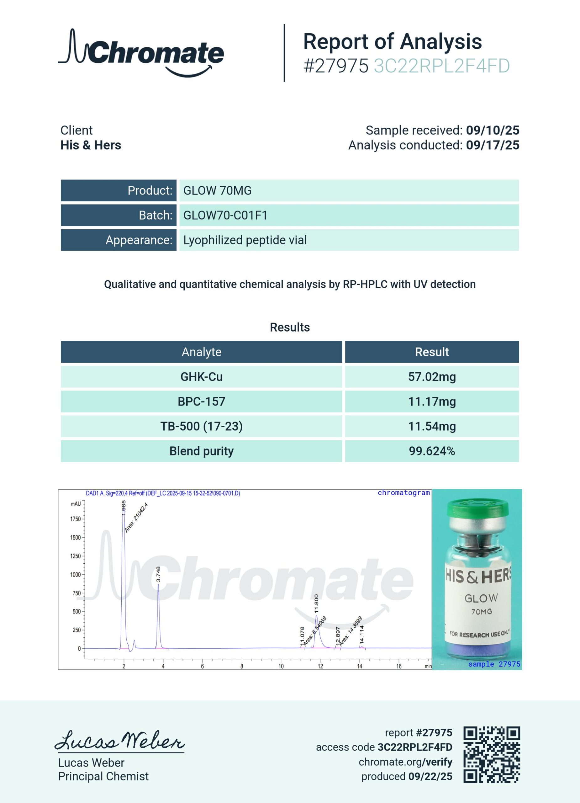 Certificate of Analysis for GLOW 70mg from VAYN