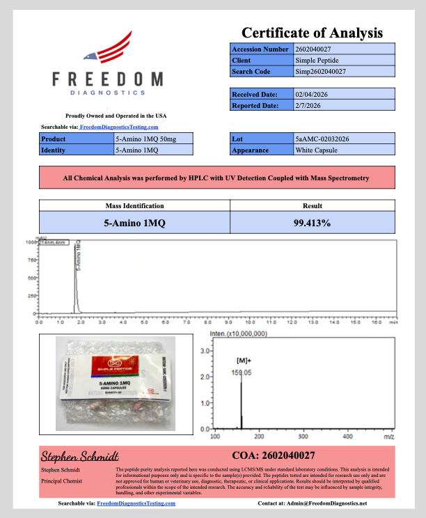 Certificate of Analysis for 5-Amino-1MQ Capsules from Simple Peptide