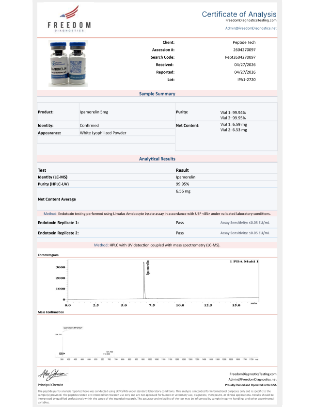 Certificate of Analysis for Ipamorelin from Peptide Tech