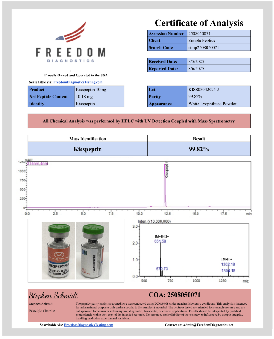 Certificate of Analysis for Kisspeptin from Simple Peptide