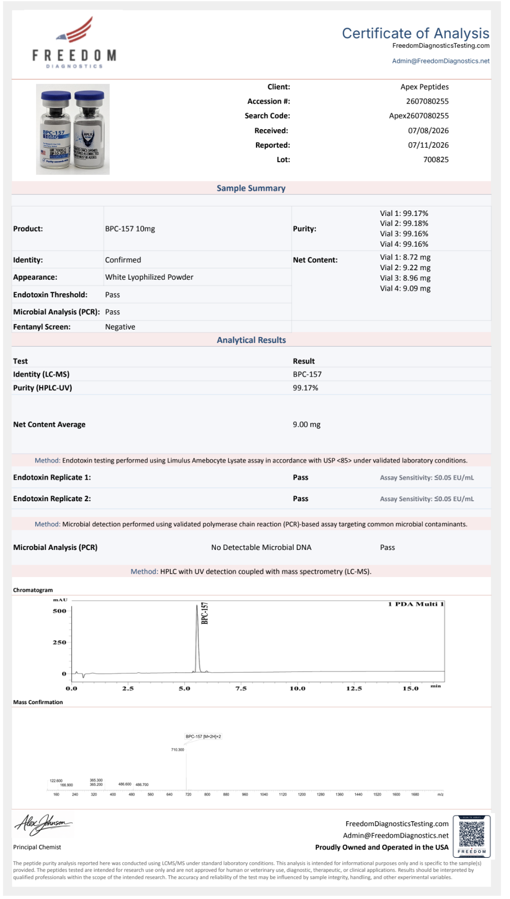 Certificate of Analysis for BPC-157 from Apex-Peptides.com