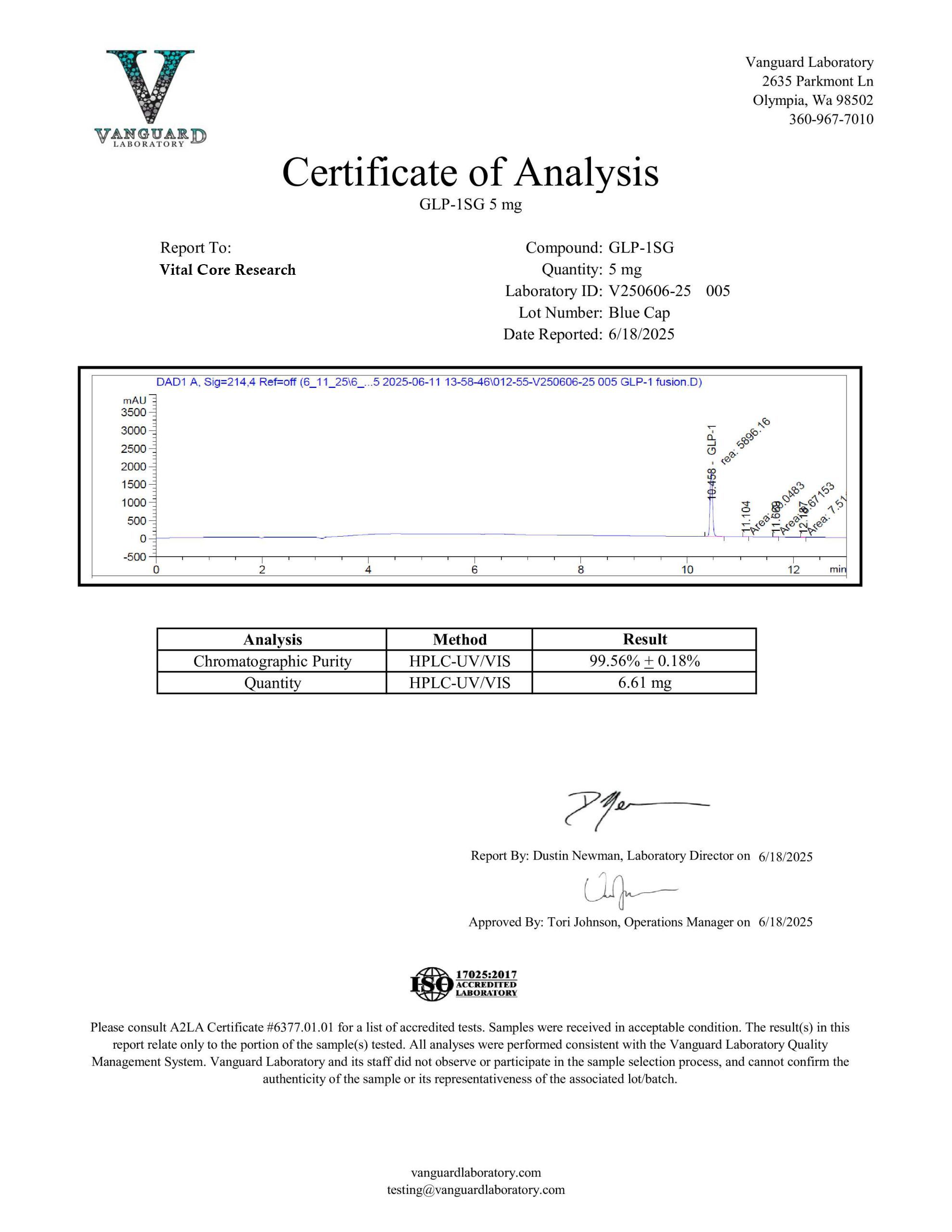 Certificate of Analysis for VCR-1 SM from Vital Core Research