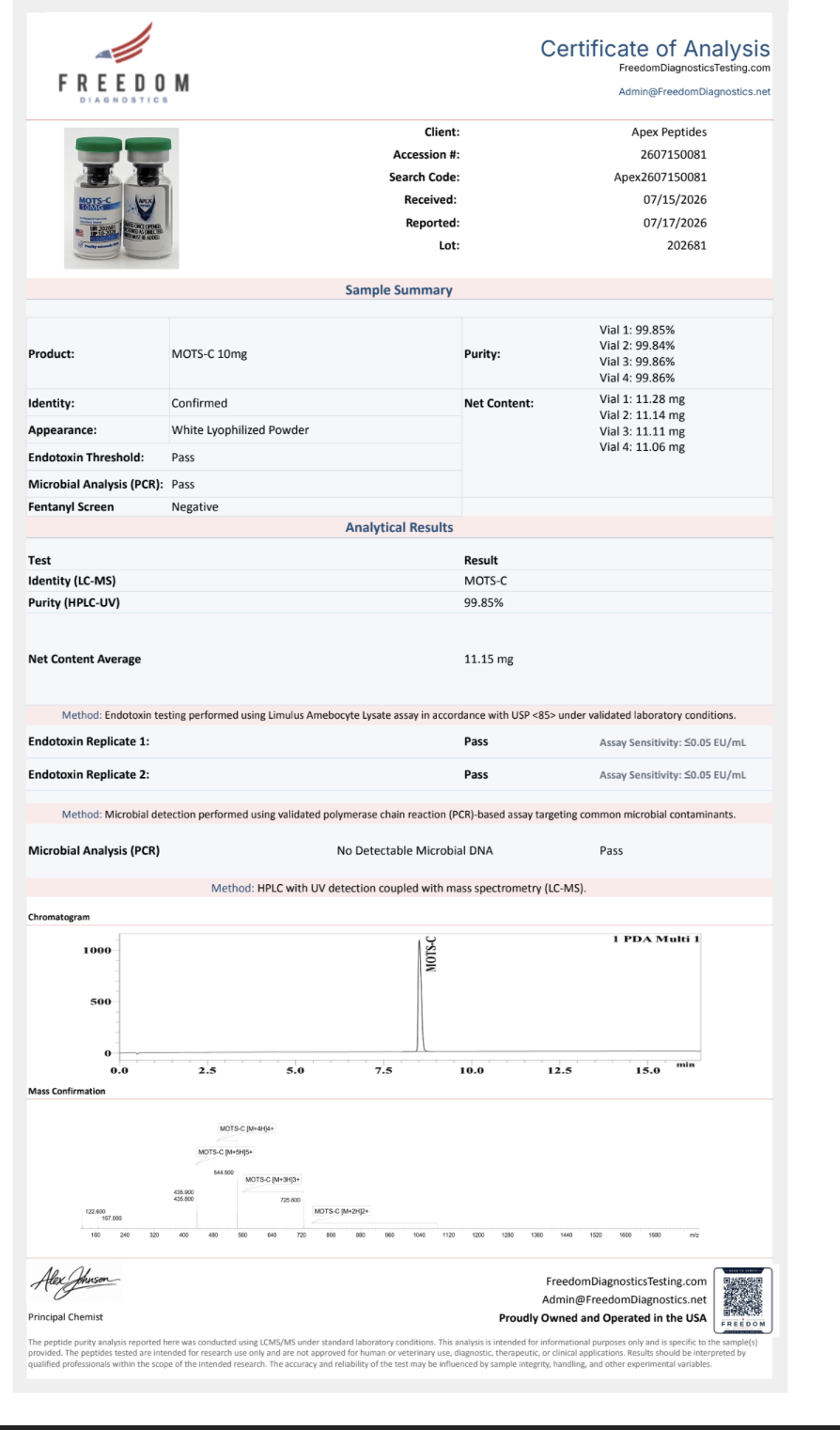 Certificate of Analysis for MOTS-C from Apex-Peptides.com
