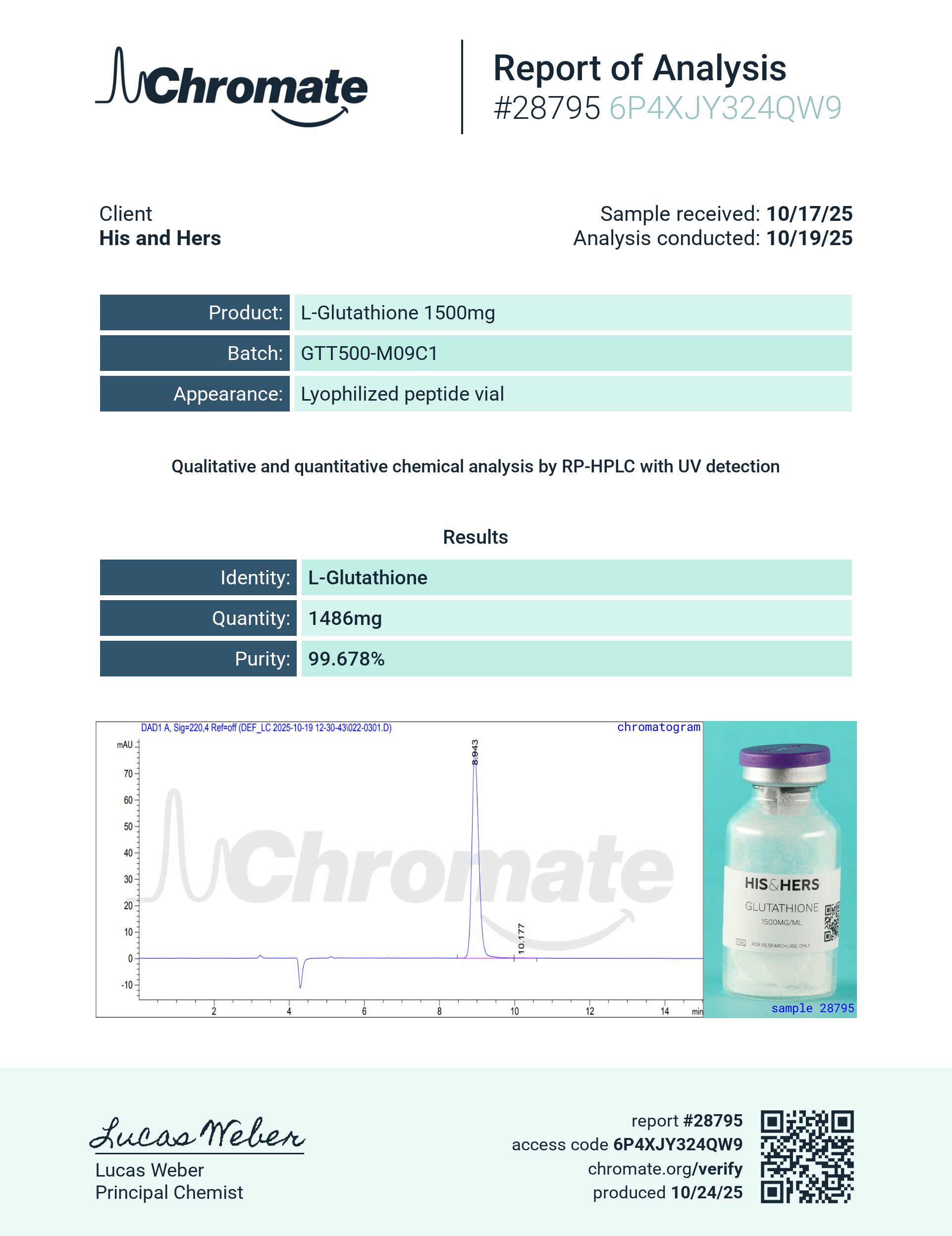 Certificate of Analysis for L-Glutathione 1500mg from VAYN