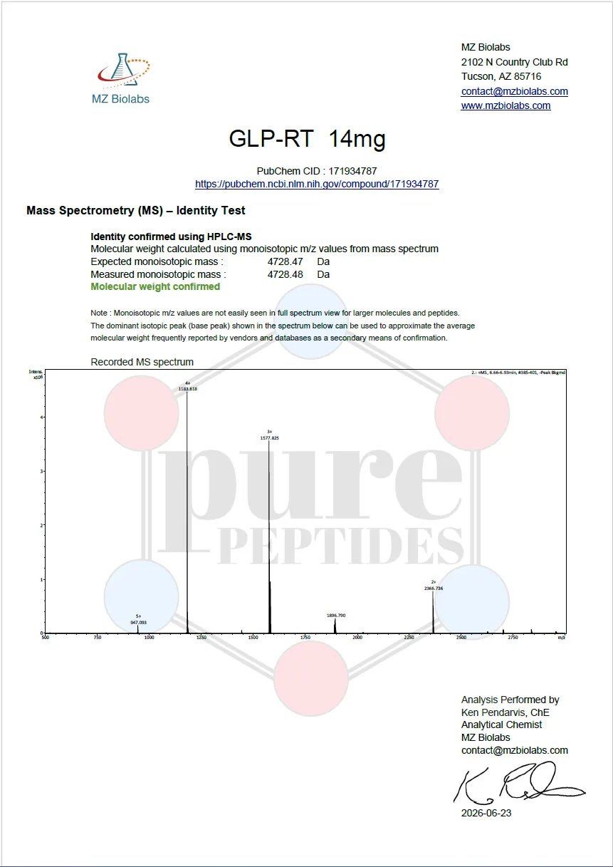 Certificate of Analysis for GLP RT 14MG from Pure Peptides Bio