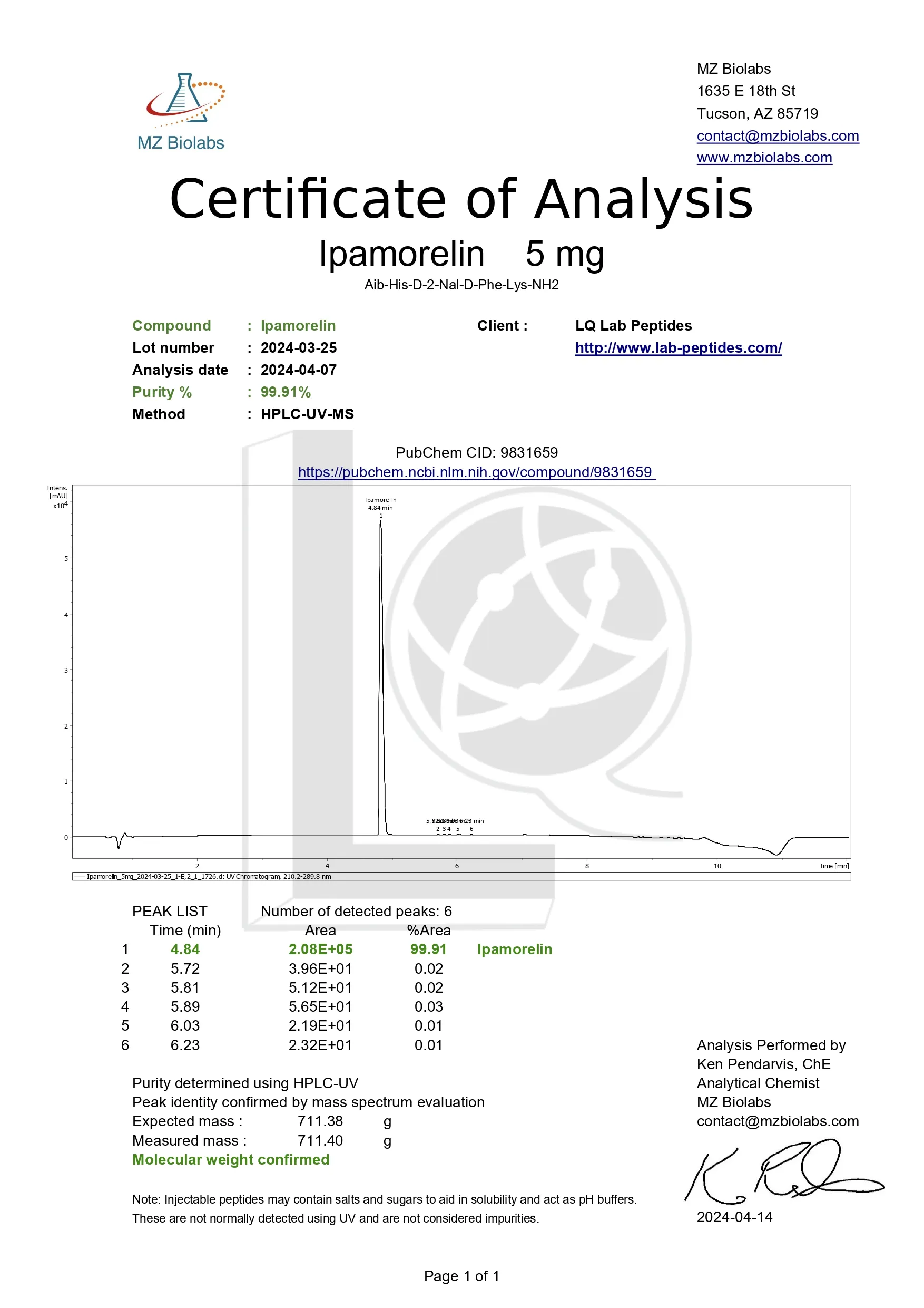 Certificate of Analysis for Ipamorelin from Longevity Peptides