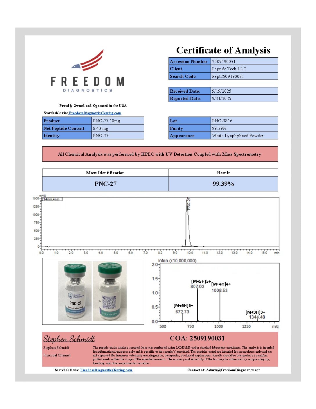 Certificate of Analysis for PNC-27 10mg from Peptide Tech