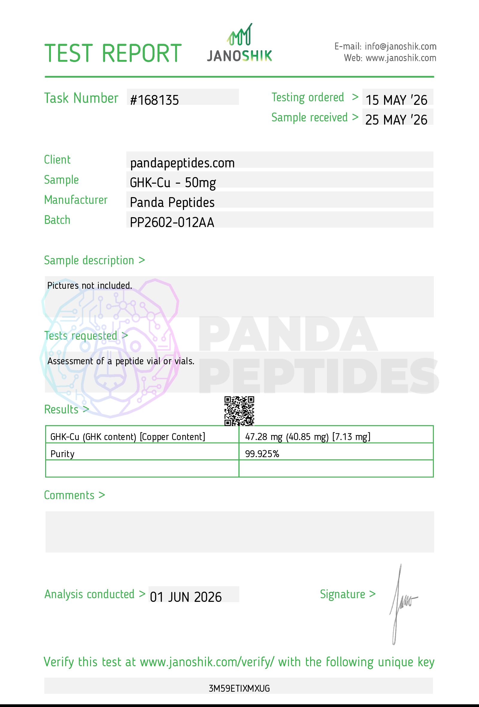 Certificate of Analysis for GHK-Cu from Panda Peptides