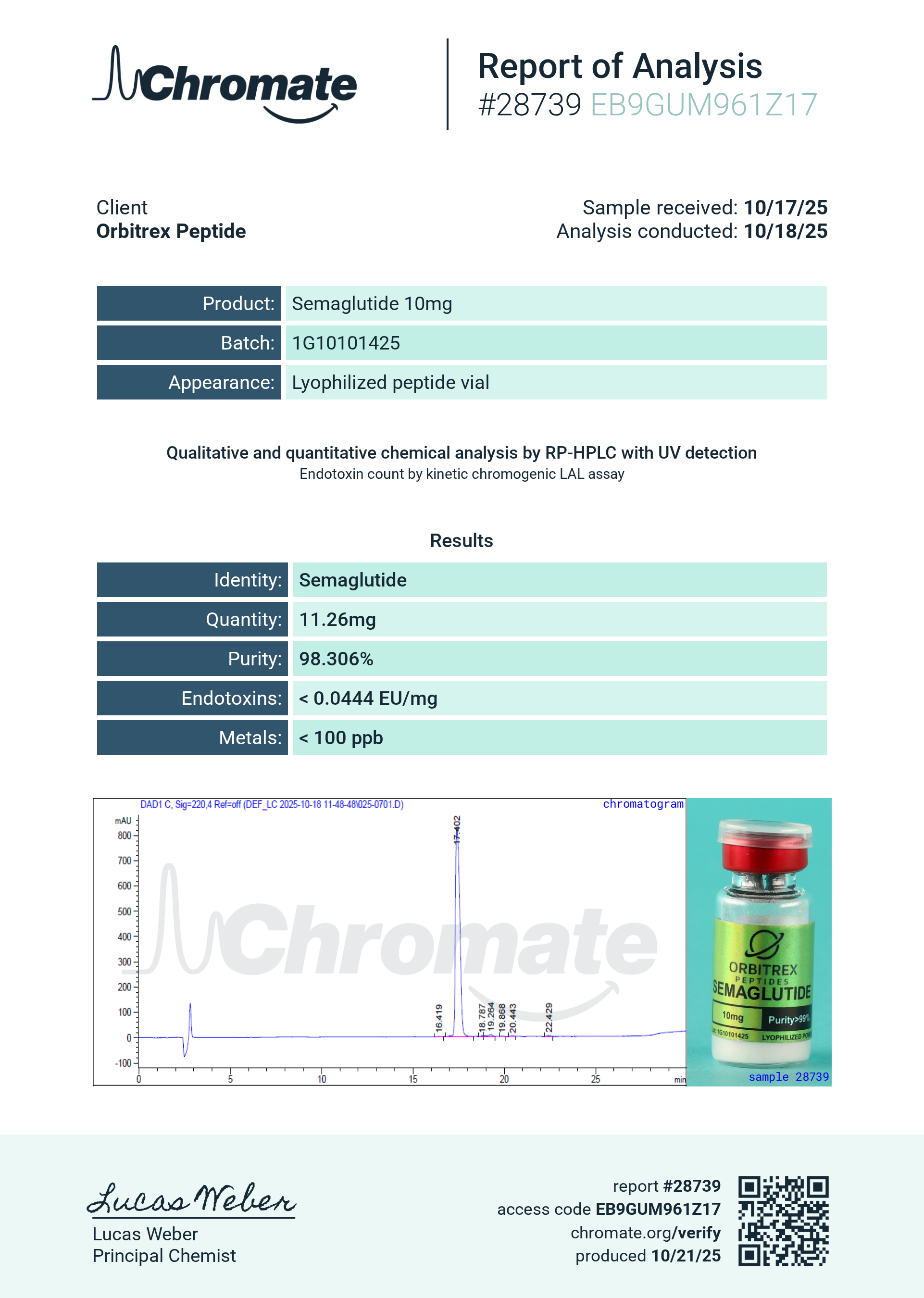 Certificate of Analysis for 1G-SGT 10mg from Orbitrex Peptides