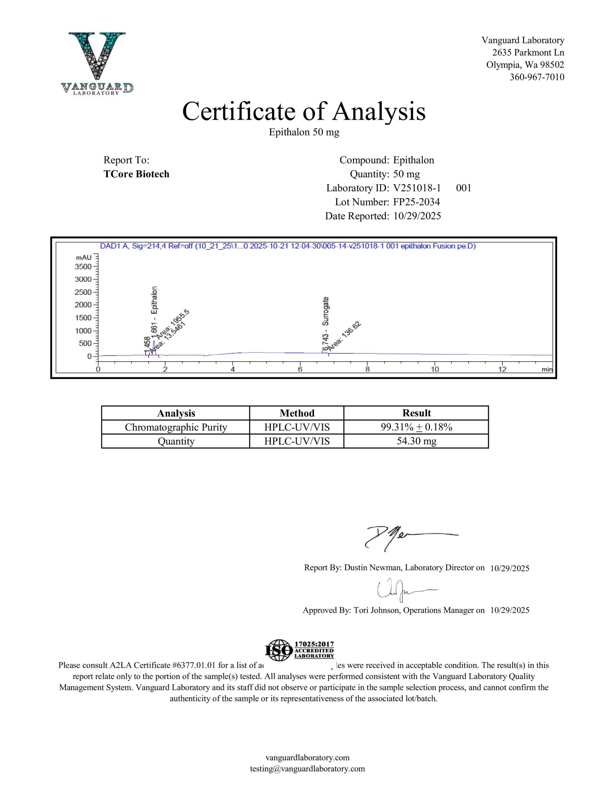 Certificate of Analysis for Epithalon from TCore Biotech
