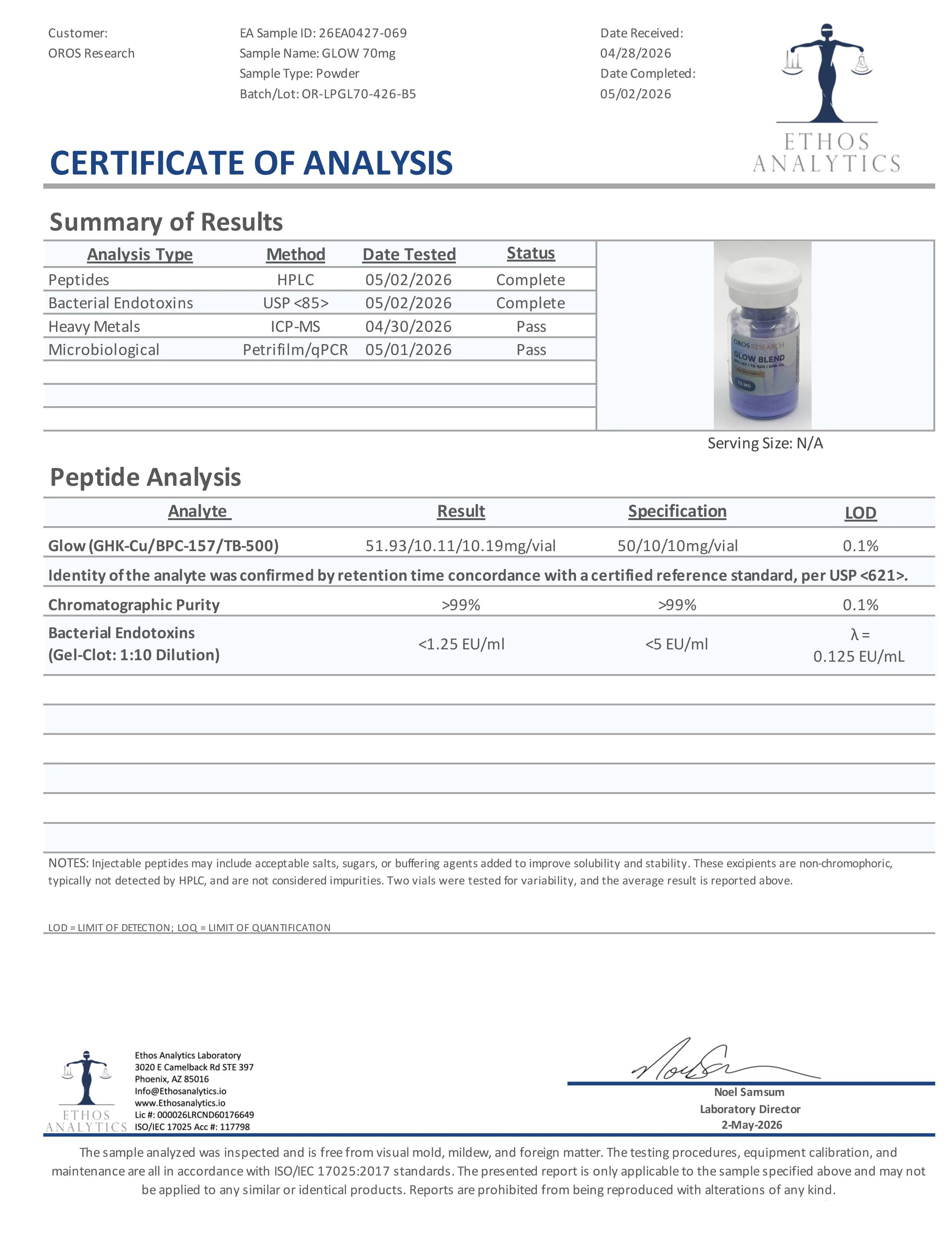 Certificate of Analysis for GLOW from Oros Research