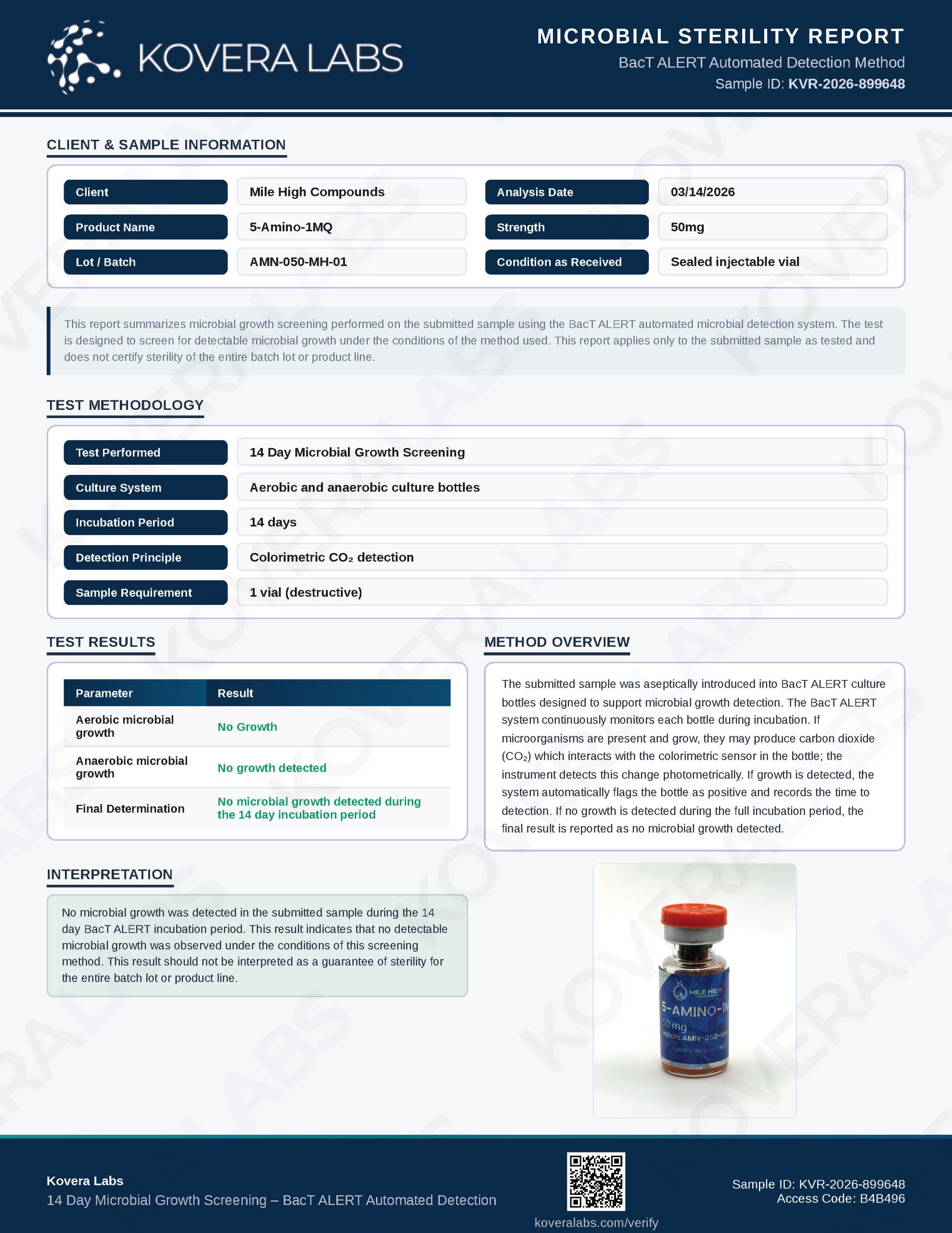 Certificate of Analysis for 5 Amino 1mq from Mile High Compounds