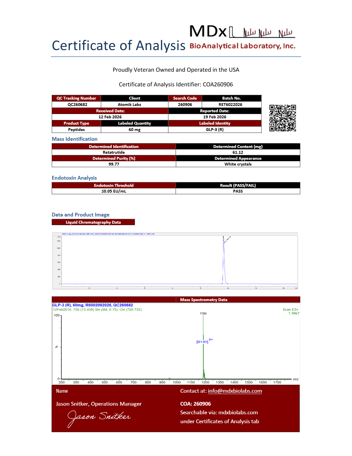 Certificate of Analysis for Retatrutide from Atomik Labz