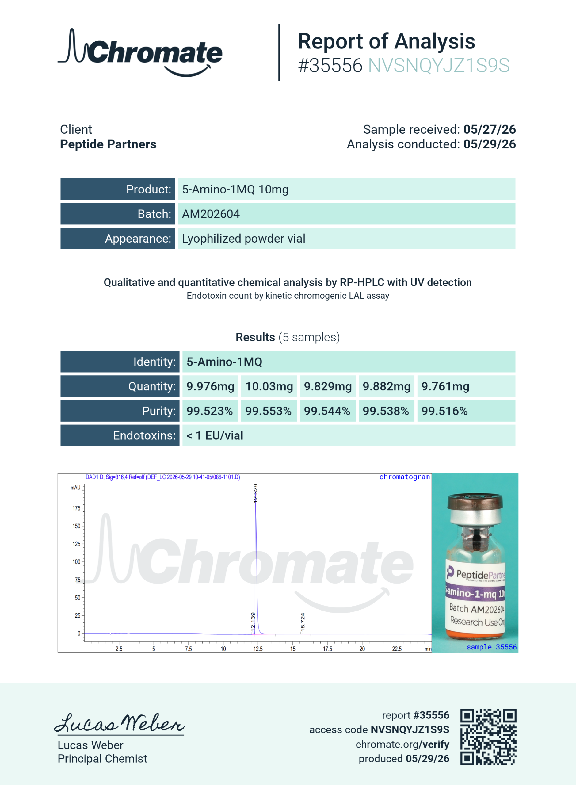 Certificate of Analysis for 5-Amino-1MQ from Peptide Partners
