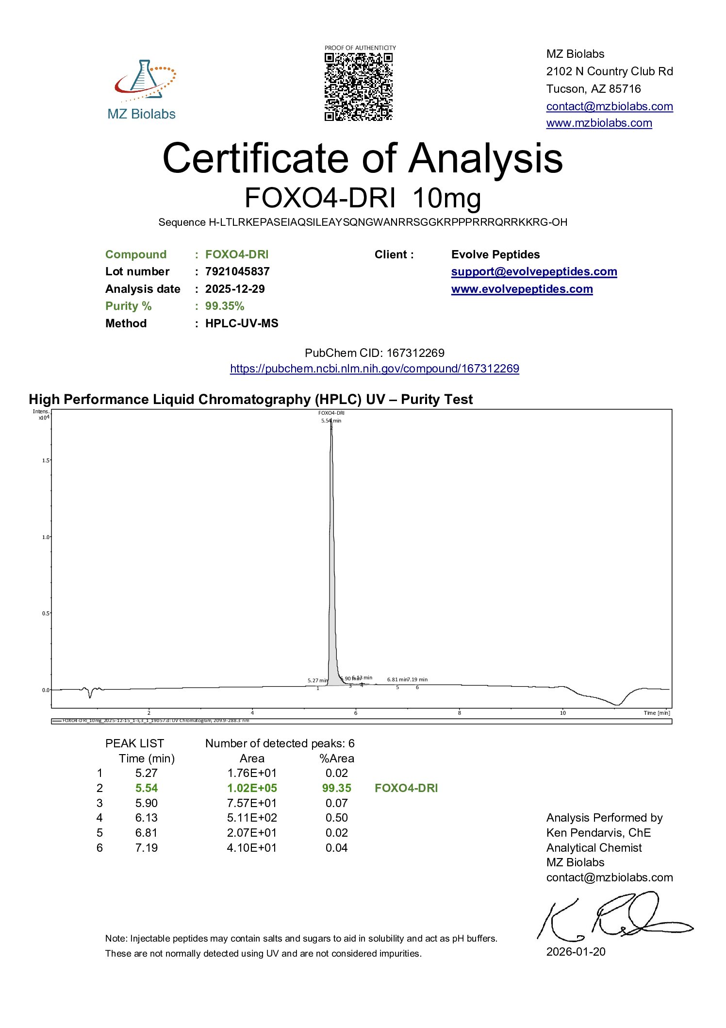 Certificate of Analysis for FOXO4-DRI from Evolve Peptides