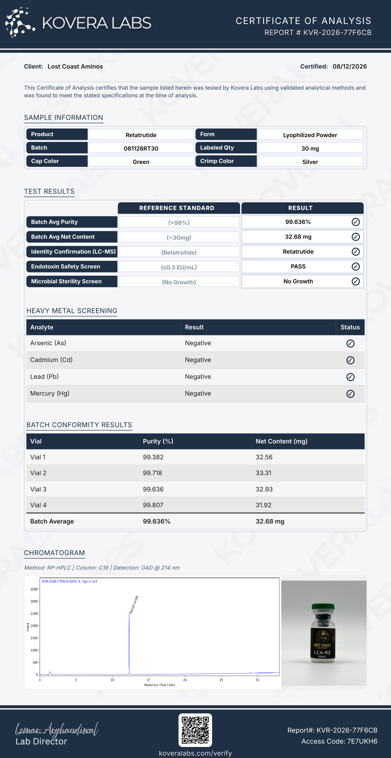 Certificate of Analysis for LCA-R3 30mg (Batch test @32.6mg) from Lost Coast Aminos