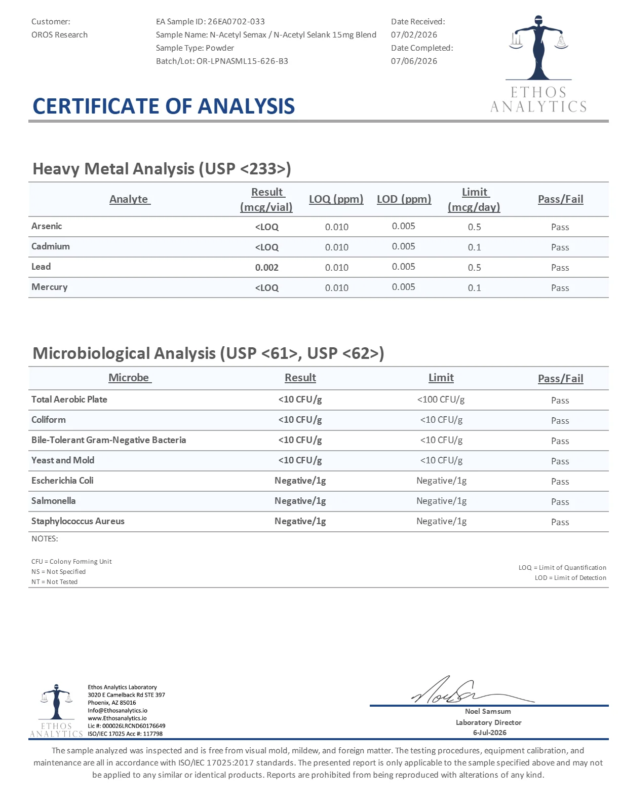 Certificate of Analysis for Semax / Selank N-Acetyl from Oros Research