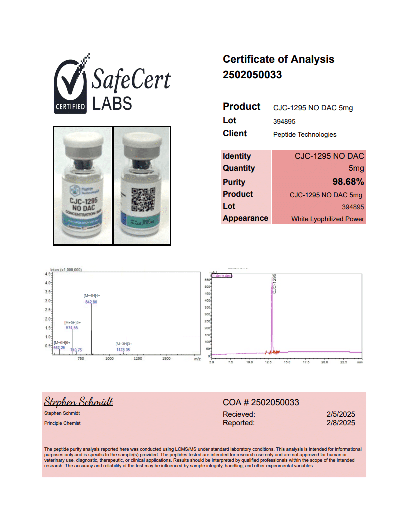 Certificate of Analysis for CJC-1295 No DAC 5mg from Peptide Tech