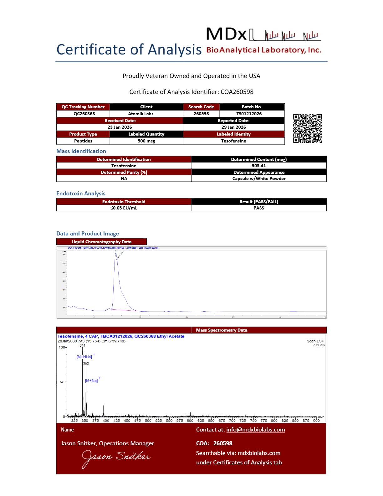 Certificate of Analysis for Tesofensine Capsules from Atomik Labz