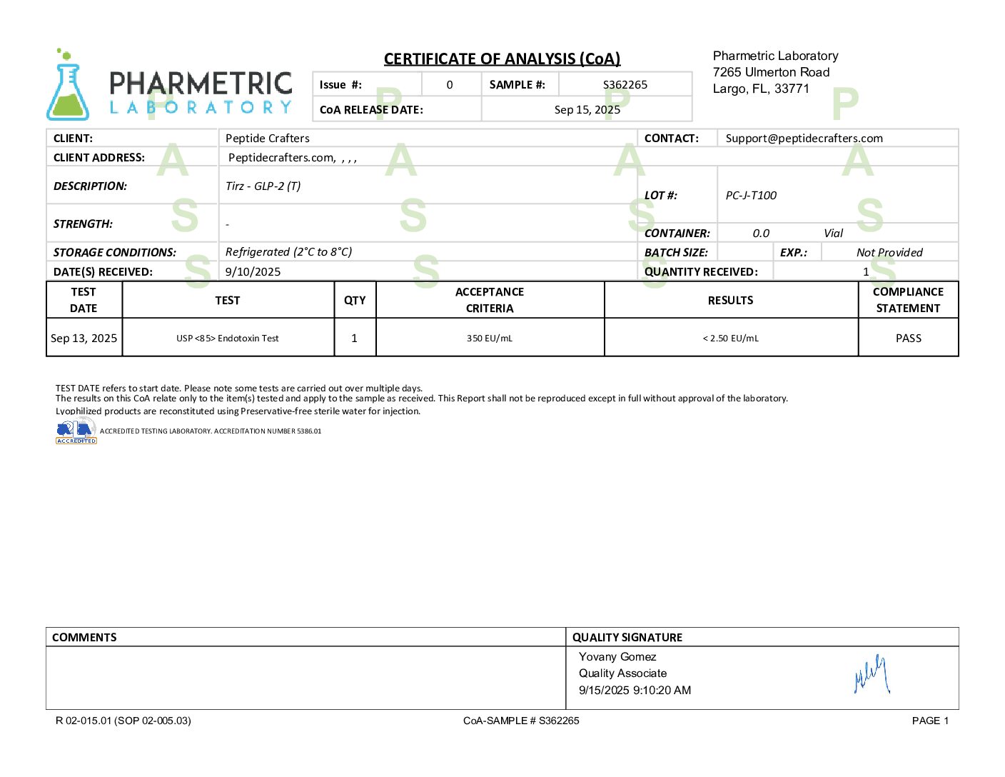 Certificate of Analysis for GLP-2 (T) 80mg - In large capacity 5mL Vial (Lyophilized Powder) from Peptide Crafters