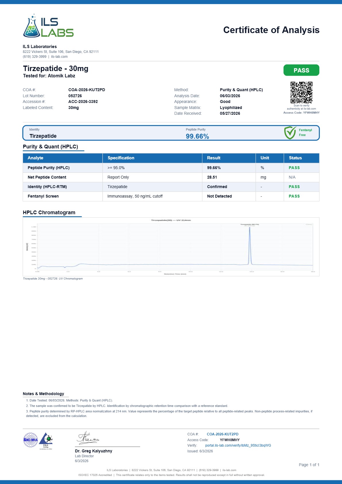 Certificate of Analysis for Tirzepatide from Atomik Labz