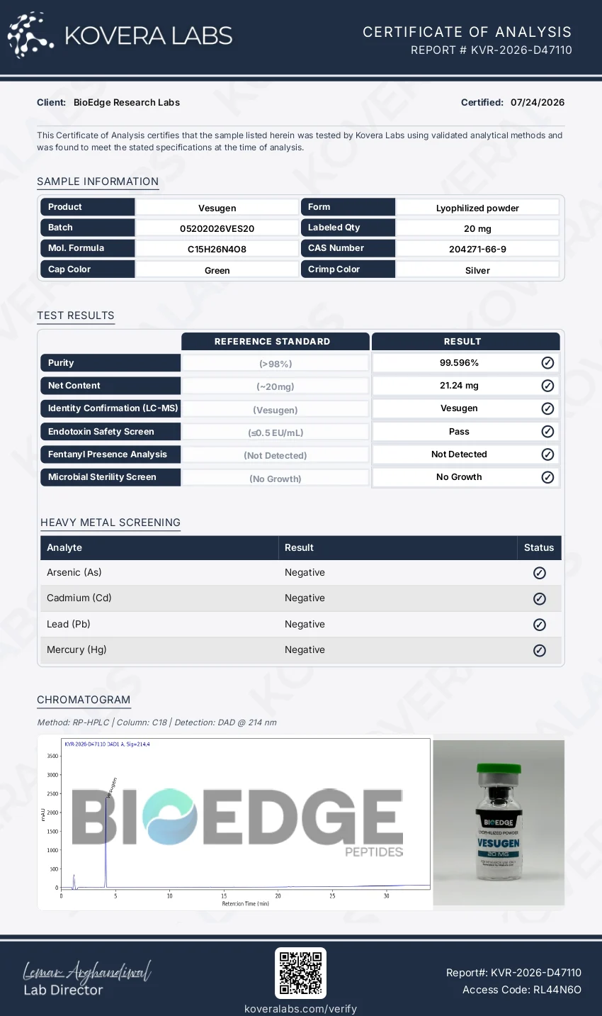 Certificate of Analysis for Vesugen (20mg) from BioEdge Research Labs