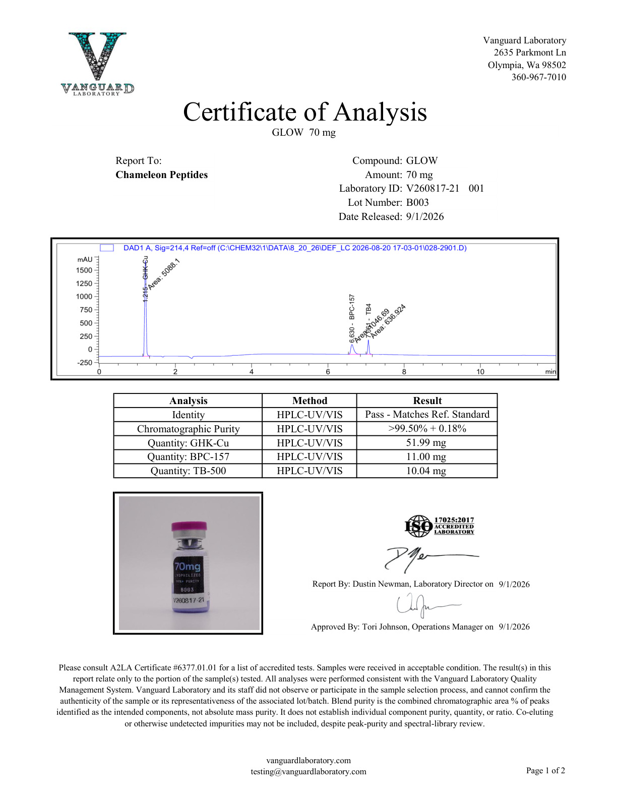 Certificate of Analysis for GLOW from Chameleon Peptides