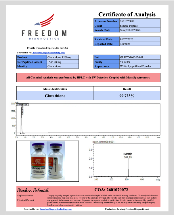 Certificate of Analysis for Glutathione from Simple Peptide