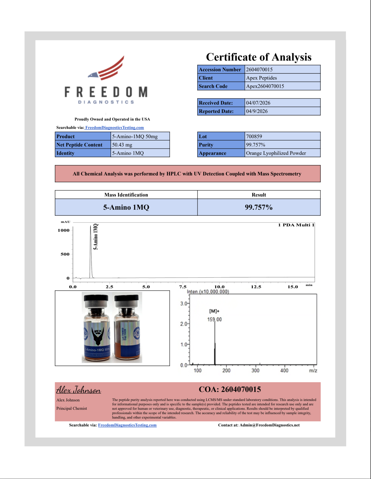 Certificate of Analysis for 5-Amino-1MQ from Apex-Peptides.com