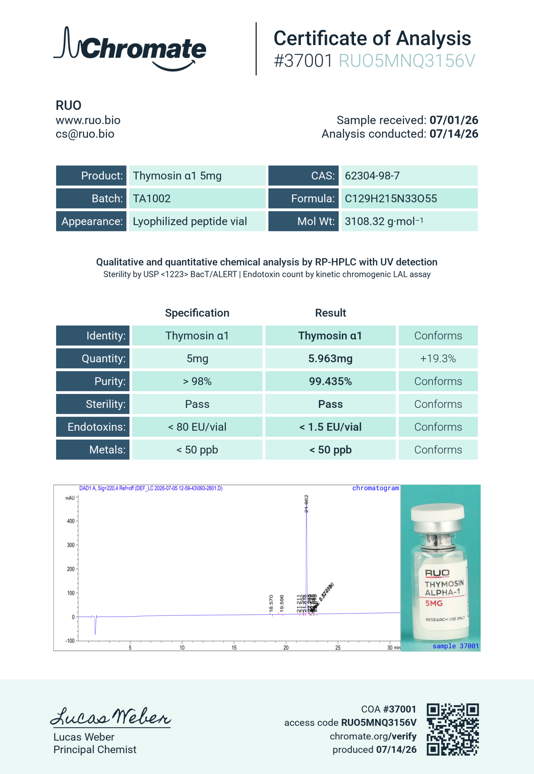 Certificate of Analysis for Thymosin Alpha-1 5mg from RUO