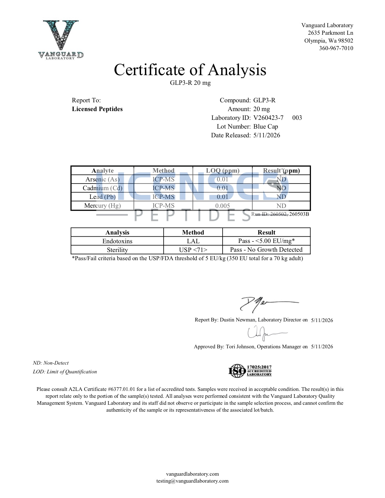 Certificate of Analysis for Retatrutide from Licensed Peptides