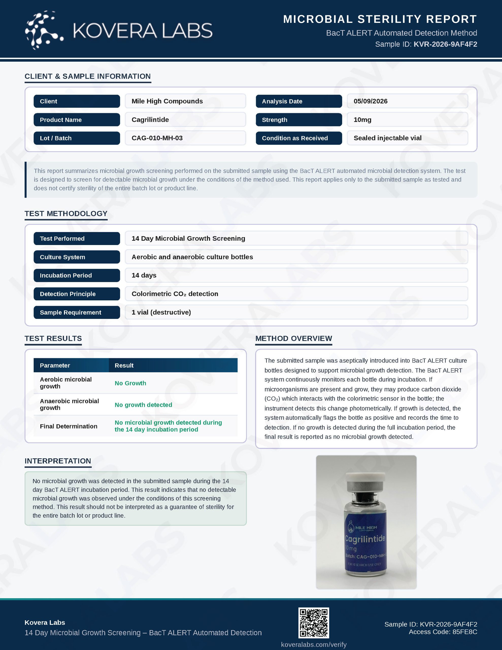 Certificate of Analysis for Cagri 10 from Mile High Compounds