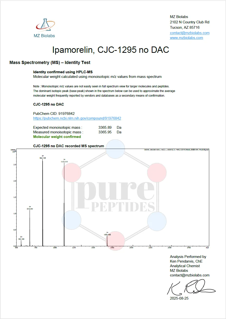 Certificate of Analysis for GROW 10 from Pure Peptides Bio