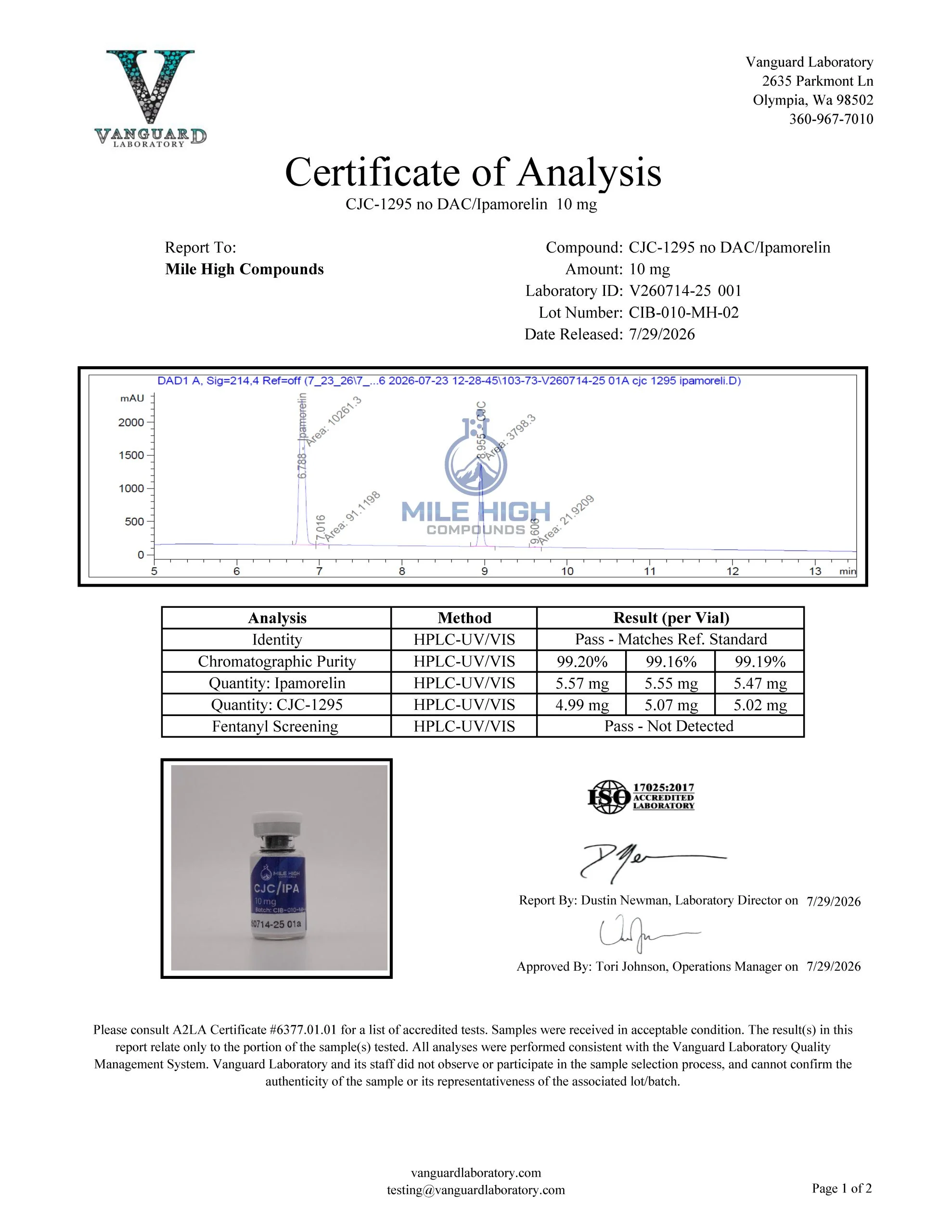 Certificate of Analysis for Cjc 1295 W O Dac Ipamorelin from Mile High Compounds