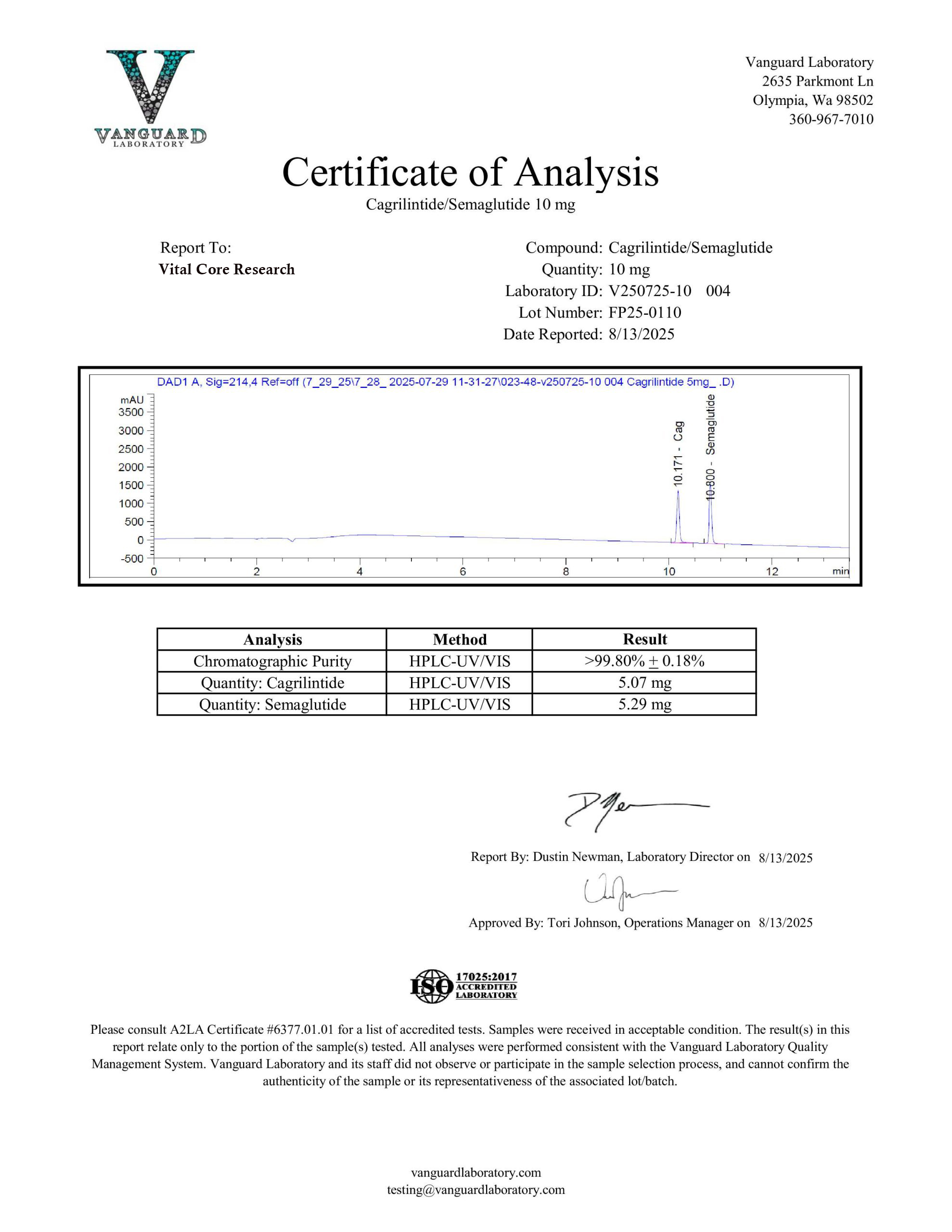 Certificate of Analysis for Cagrilintide/VCR-1 SM Blend from Vital Core Research