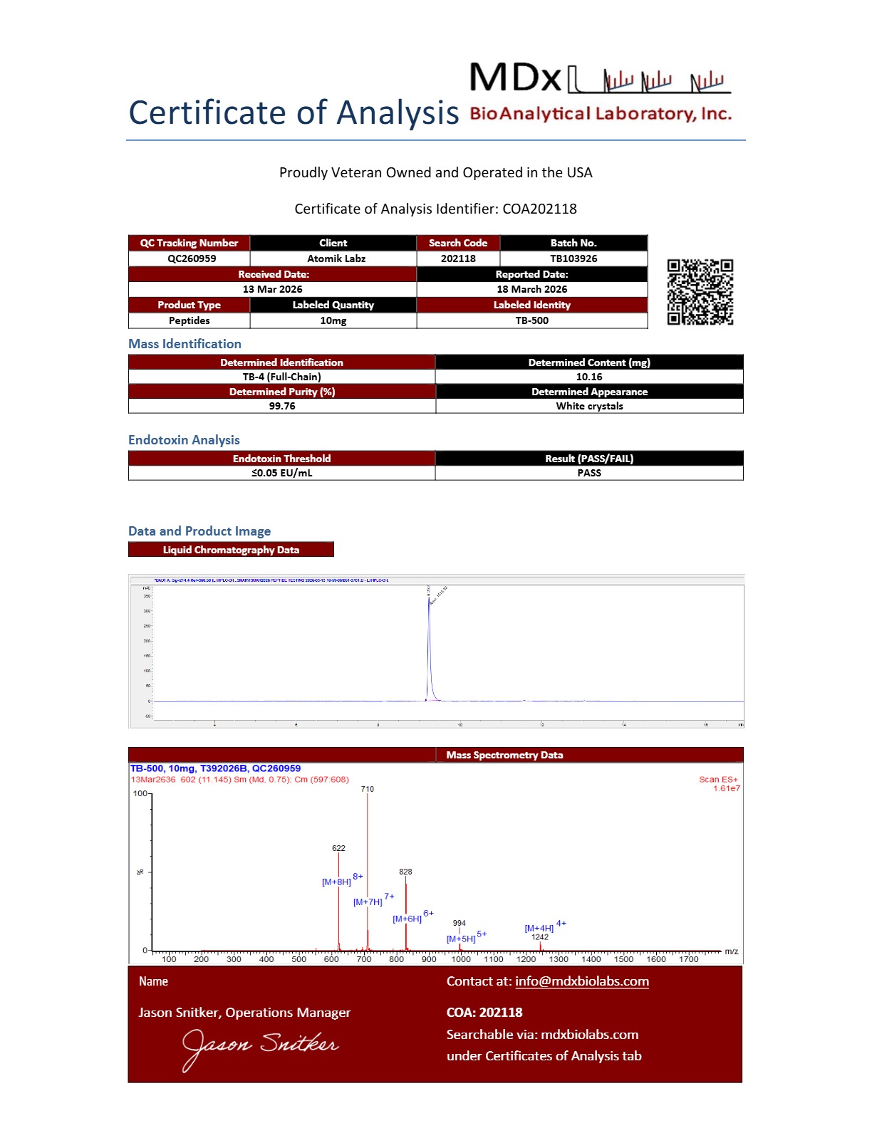 Certificate of Analysis for TB-500 from Atomik Labz