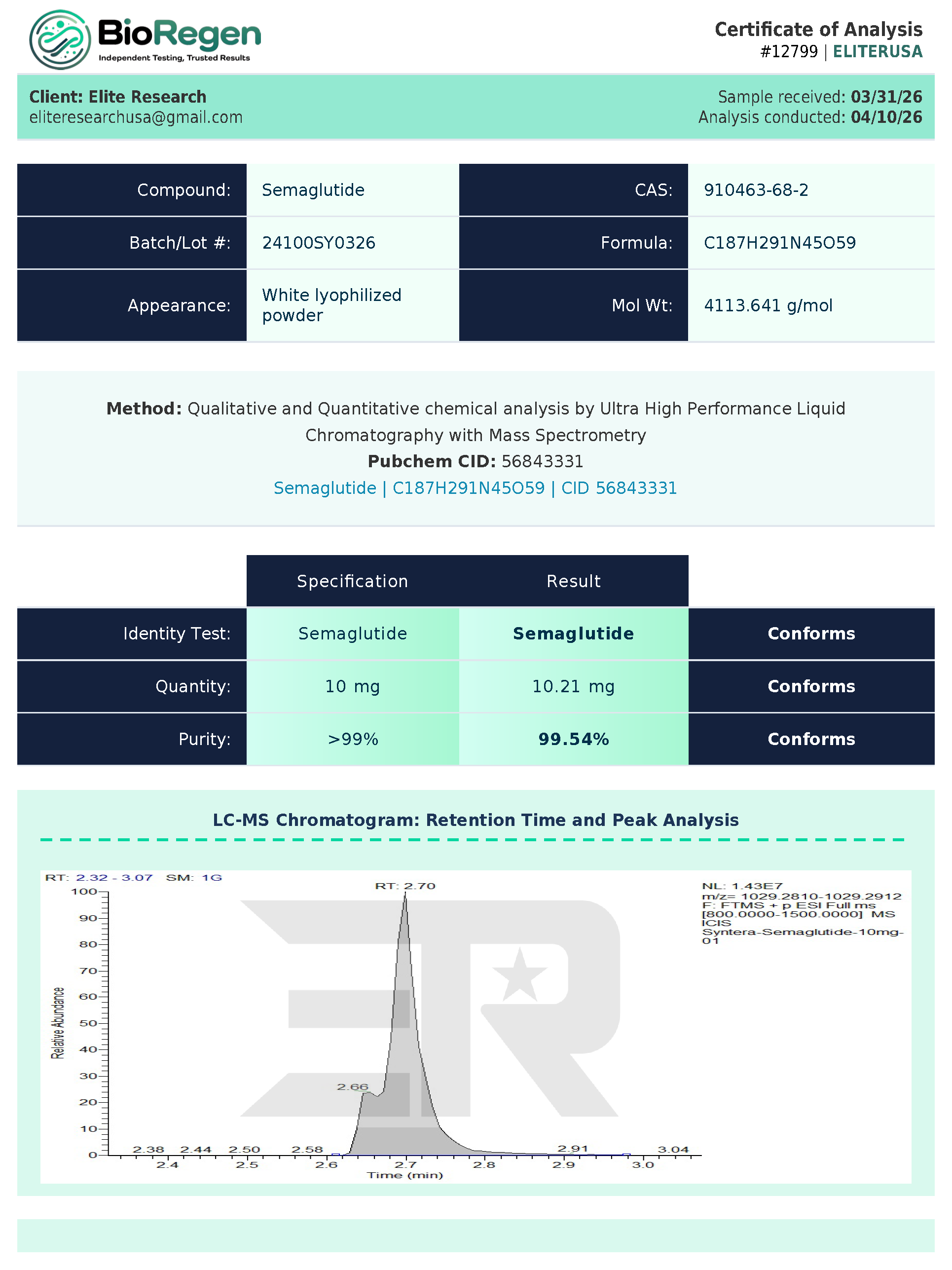 Certificate of Analysis for BioRegen COA from Elite Research USA