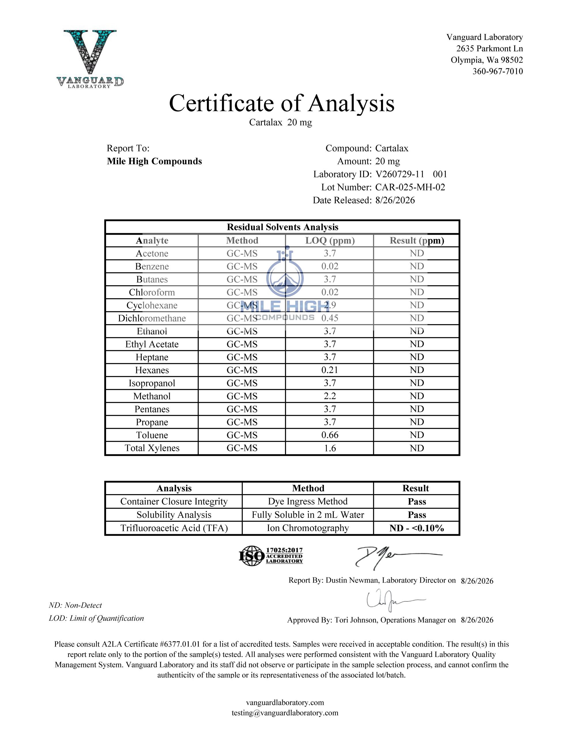 Certificate of Analysis for Cartalax from Mile High Compounds