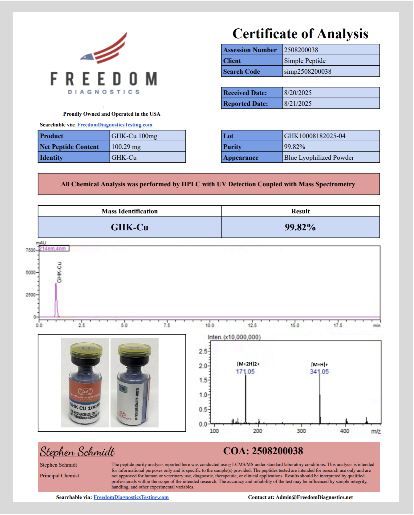 Certificate of Analysis for GHK-Cu from Simple Peptide