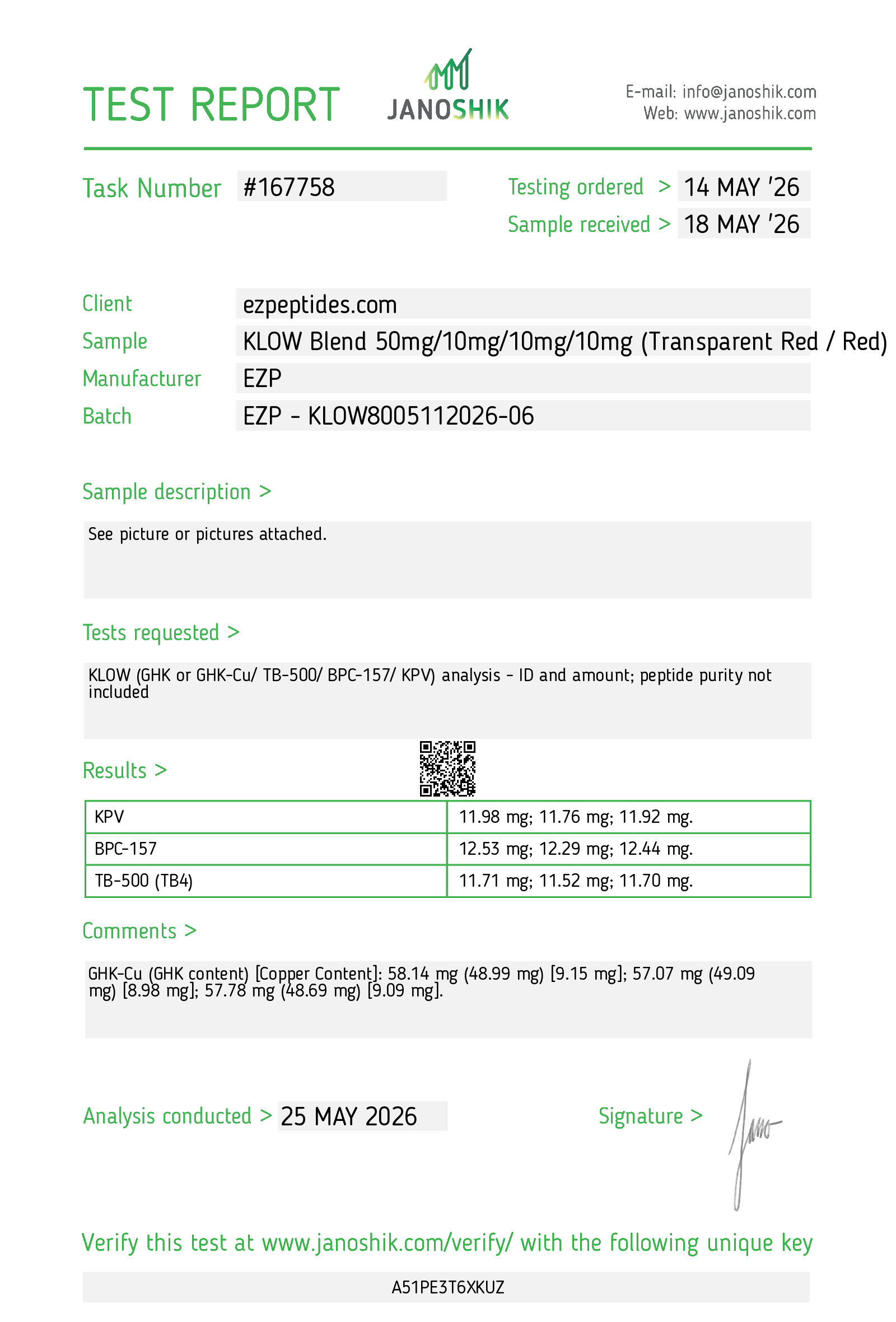 Certificate of Analysis for Klow Blend 80mg from EZ Peptides