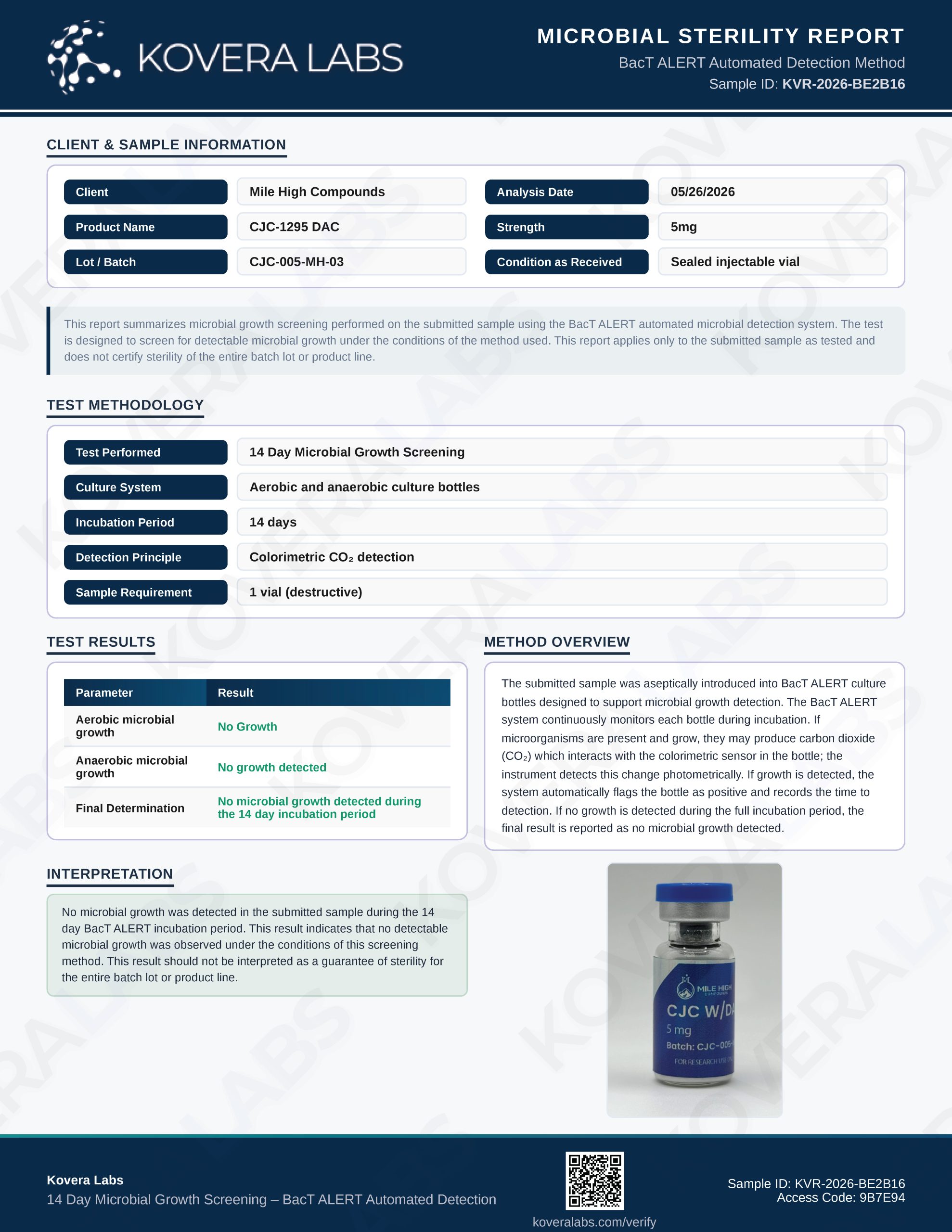 Certificate of Analysis for Cjc 1295 W Dac from Mile High Compounds