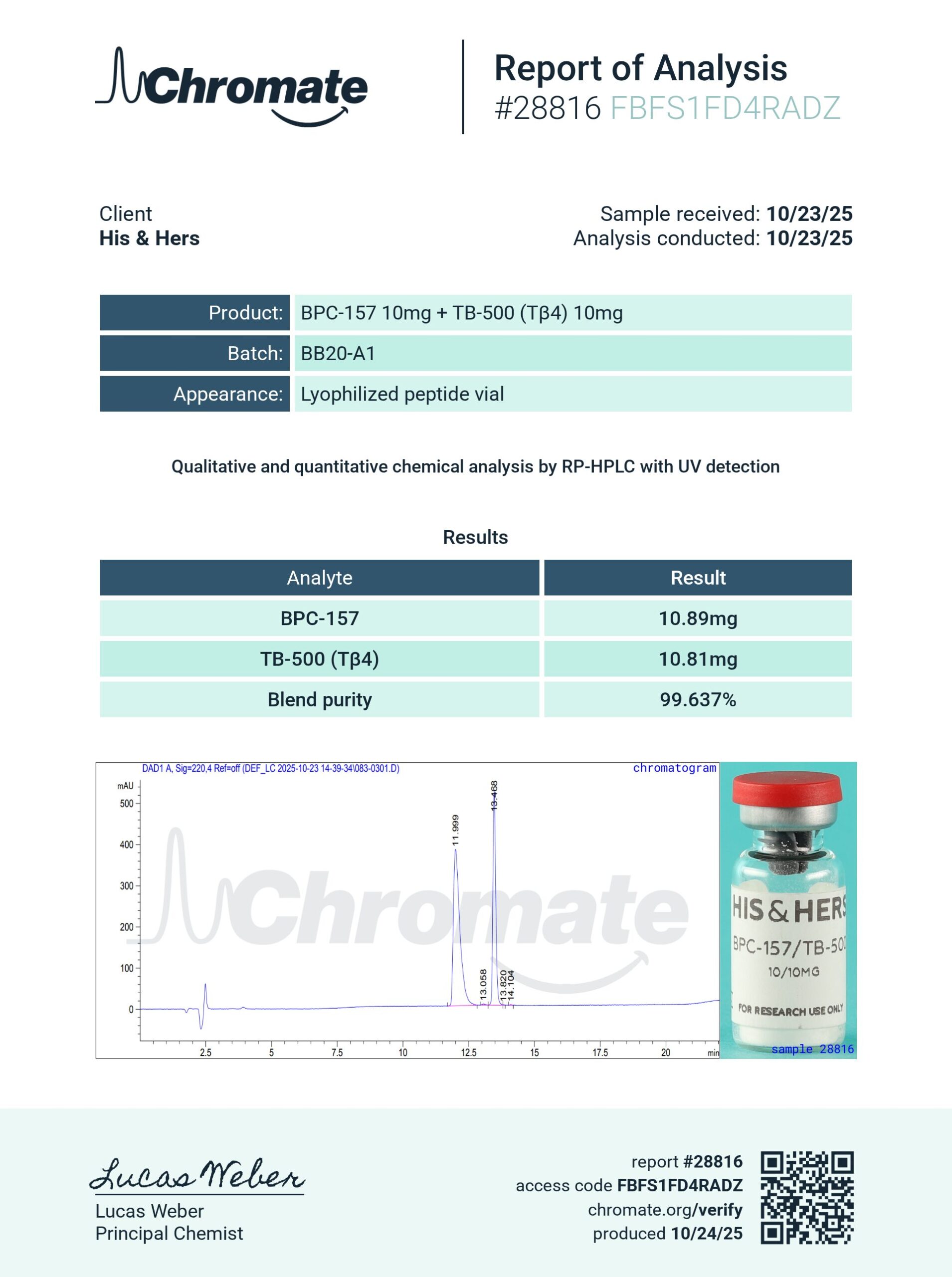 Certificate of Analysis for BPC-157 10mg + TB-500 10mg from VAYN