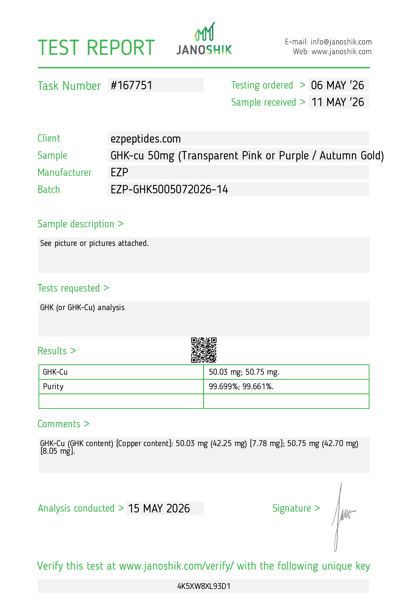 Certificate of Analysis for GHK-Cu Lyophilized 50mg from EZ Peptides