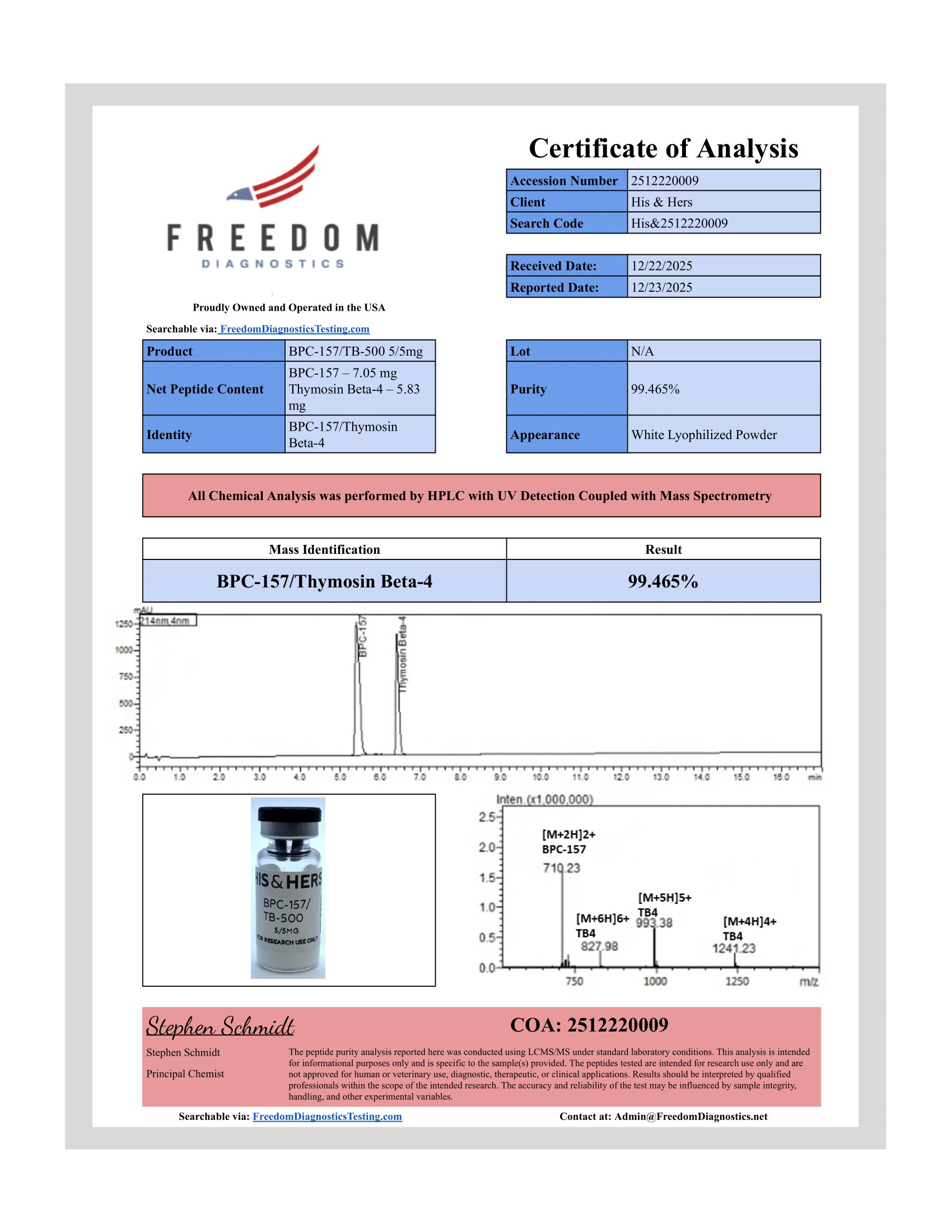 Certificate of Analysis for BPC-157 5mg + TB-500 5mg from VAYN