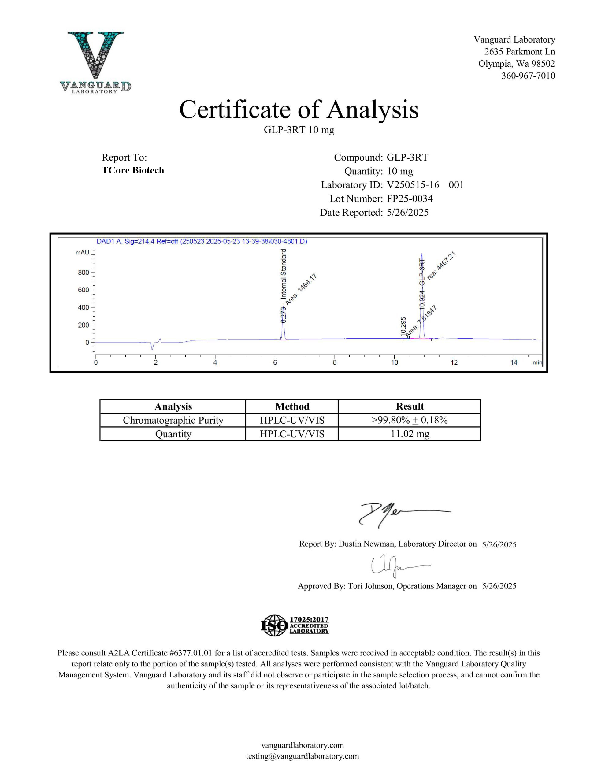 Certificate of Analysis for TCB-3RT from TCore Biotech
