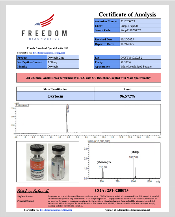 Certificate of Analysis for Oxytocin from Simple Peptide